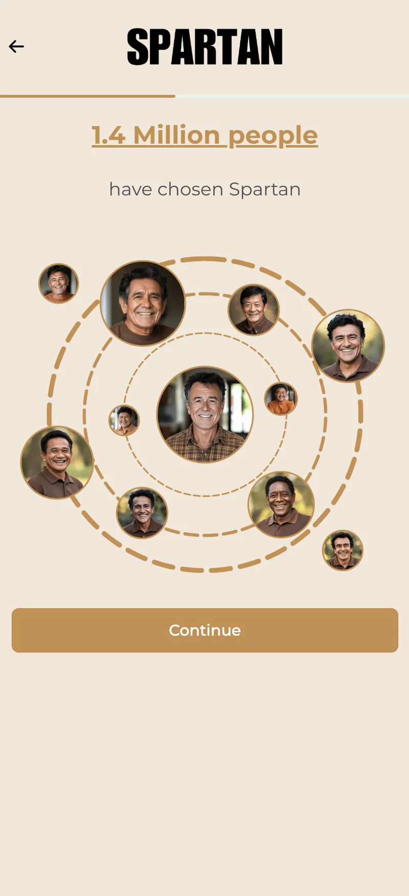 Spartan quiz step 7 — 1.4 million people social proof