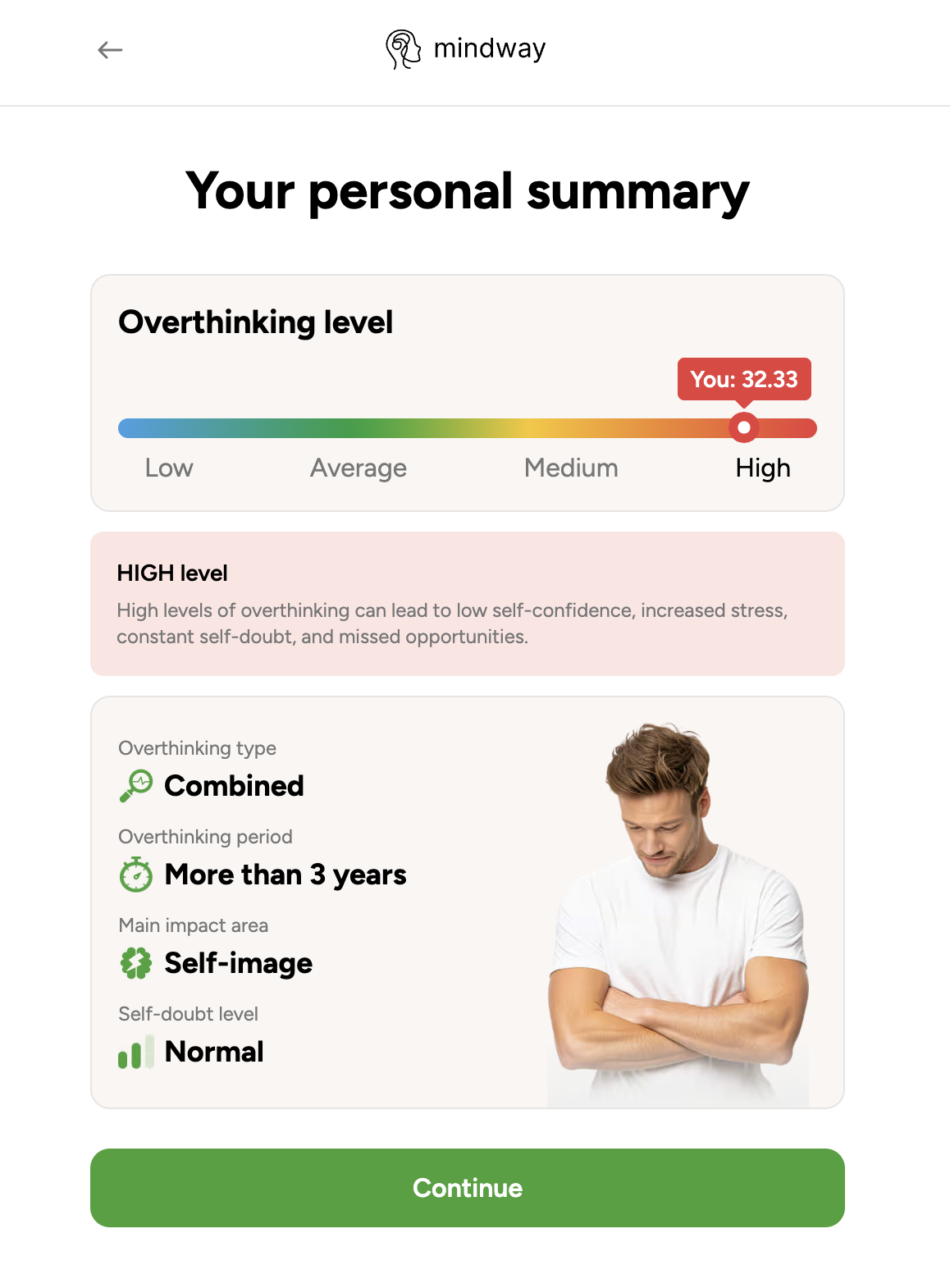 ColonBroom personalized weight projection results