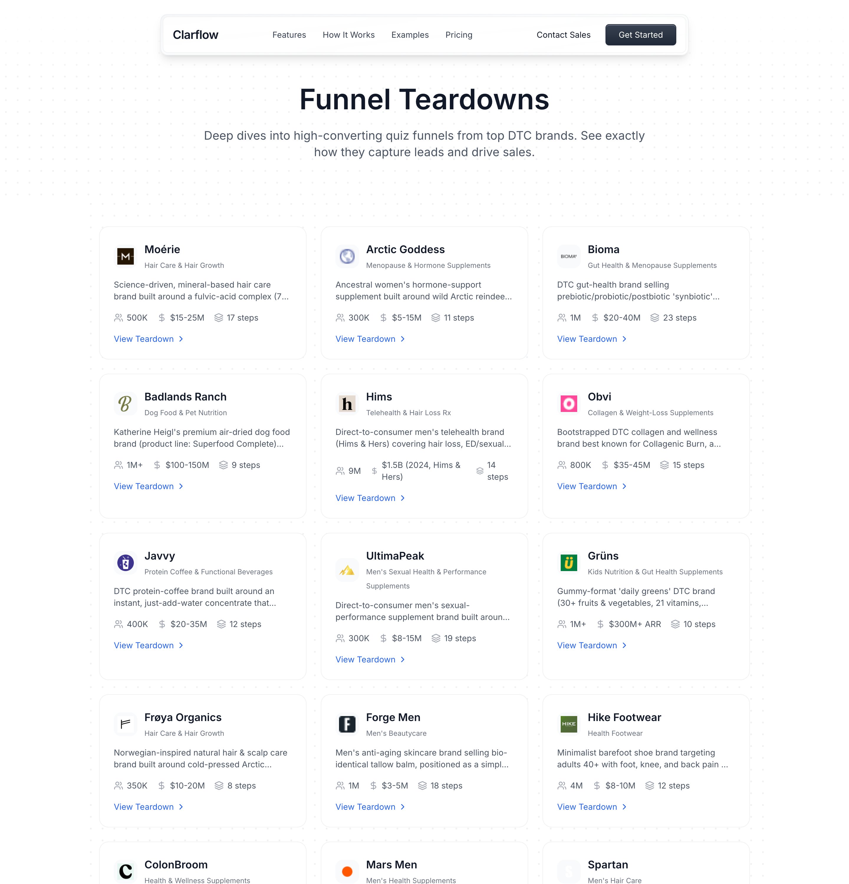 The ClarFlow Funnel Teardowns library — a grid of quiz funnel breakdowns from top DTC brands